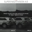 THINKWARE ARC 900 4K Front and 2K Rear Dash Cam - Wi-Fi, GPS, HDR, Parking Mode, Radar Compatible, Speed/Red Light Alerts, Included 64GB MicroSD, Hardwiring Cable (Copy)
