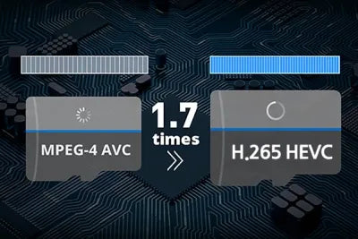 h265-HEVC-600x400-1.webp